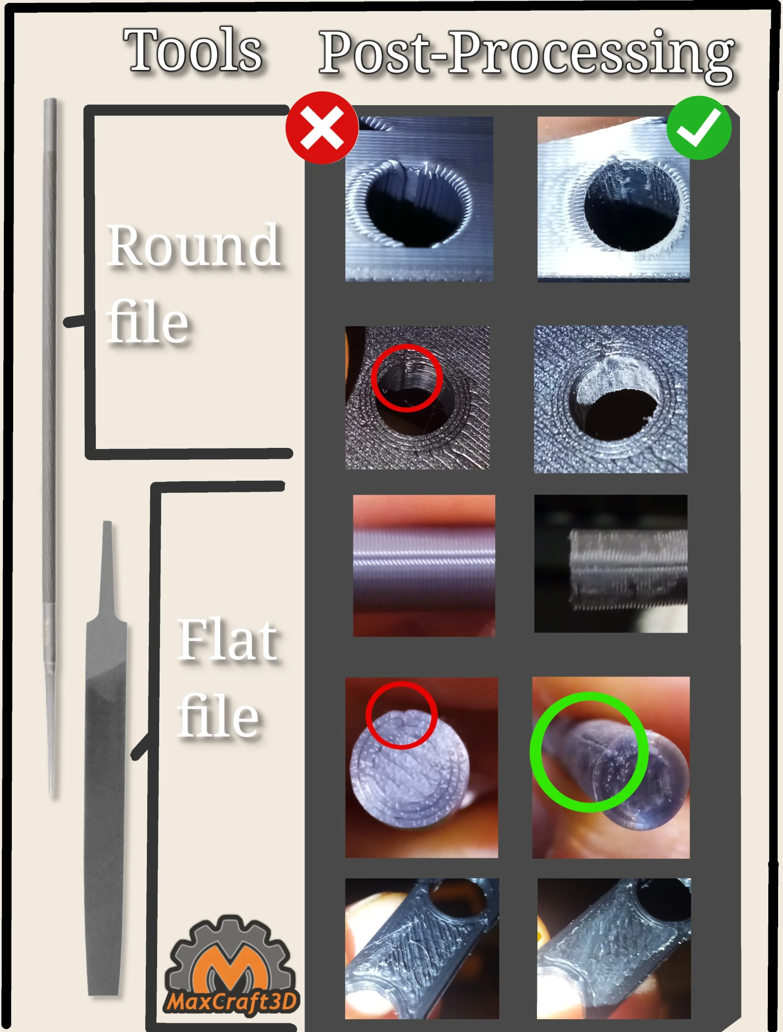 Post-processing image for mechanical parts